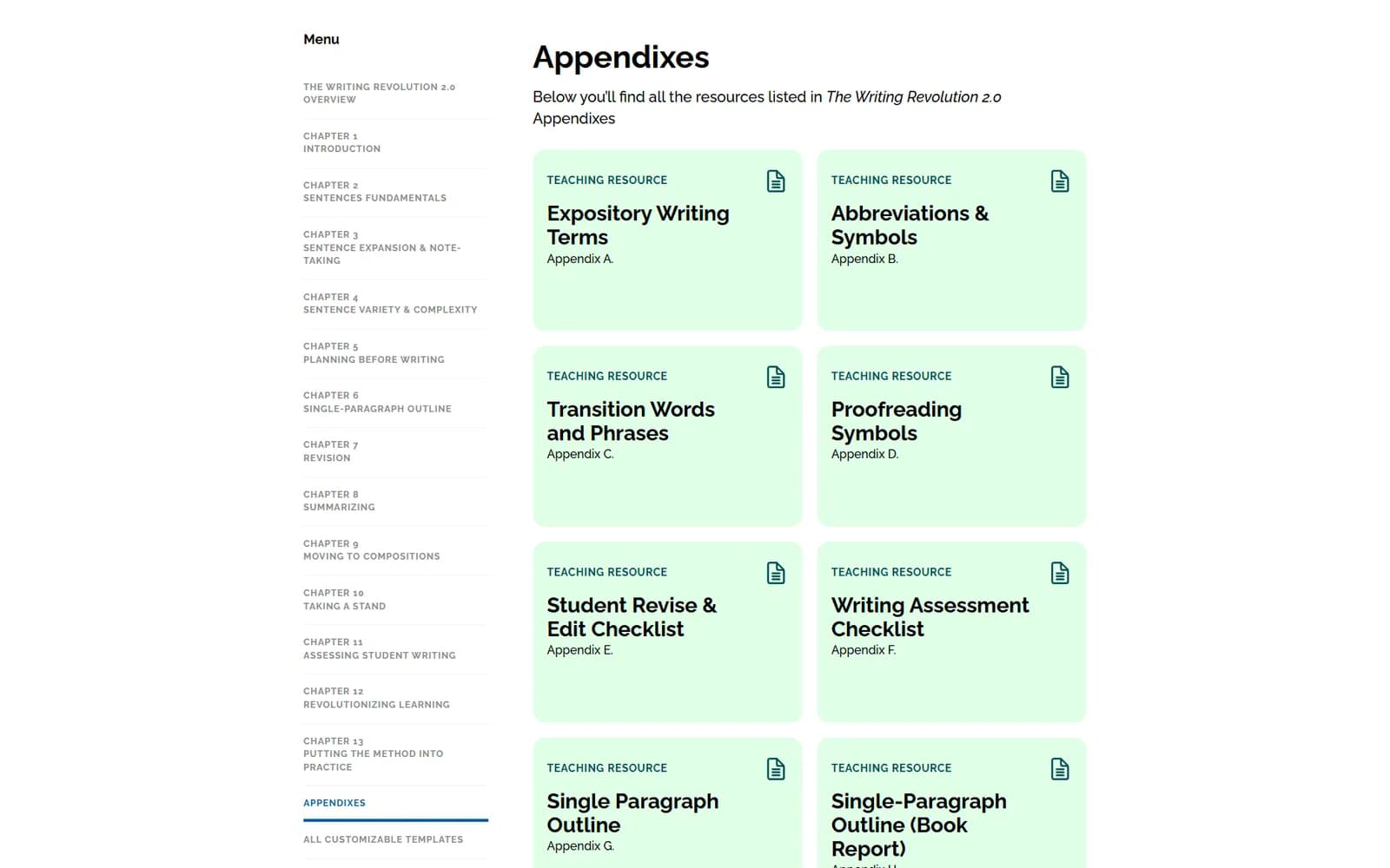 A page of cards for the book's appendixes: a chapter menu at the left and a grid of mint green cards, each labeled Teaching Resource with a title and an appendix letter.